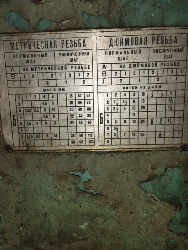 9. Станок токарно-гвинтовий 165 2 Станок токарно-гвинторізний 165 1962 р.